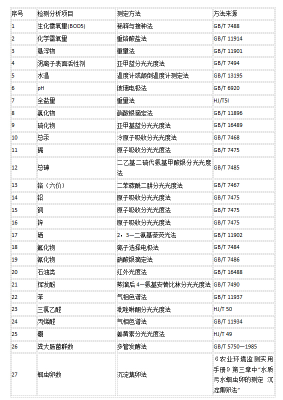 必发888(唯一)官方网站